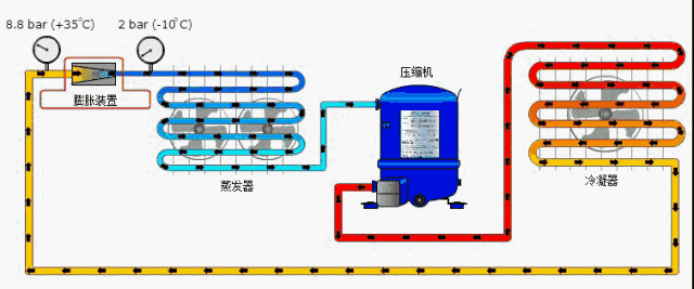 精密恒溫恒濕空調(diào)安裝費多少錢一臺，恒溫恒濕精密空調(diào)安裝費用