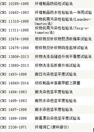 紡織品精密恒溫恒濕實(shí)驗(yàn)室安裝標(biāo)準(zhǔn)(圖1) 紡織品精密恒溫恒濕實(shí)驗(yàn)室安裝標(biāo)準(zhǔn)