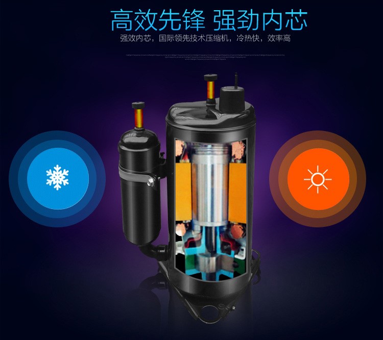 恒溫器的三個(gè)工作原理